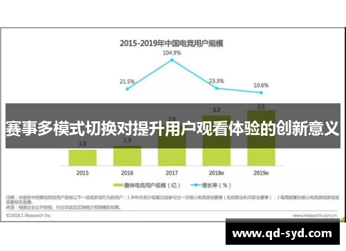 赛事多模式切换对提升用户观看体验的创新意义